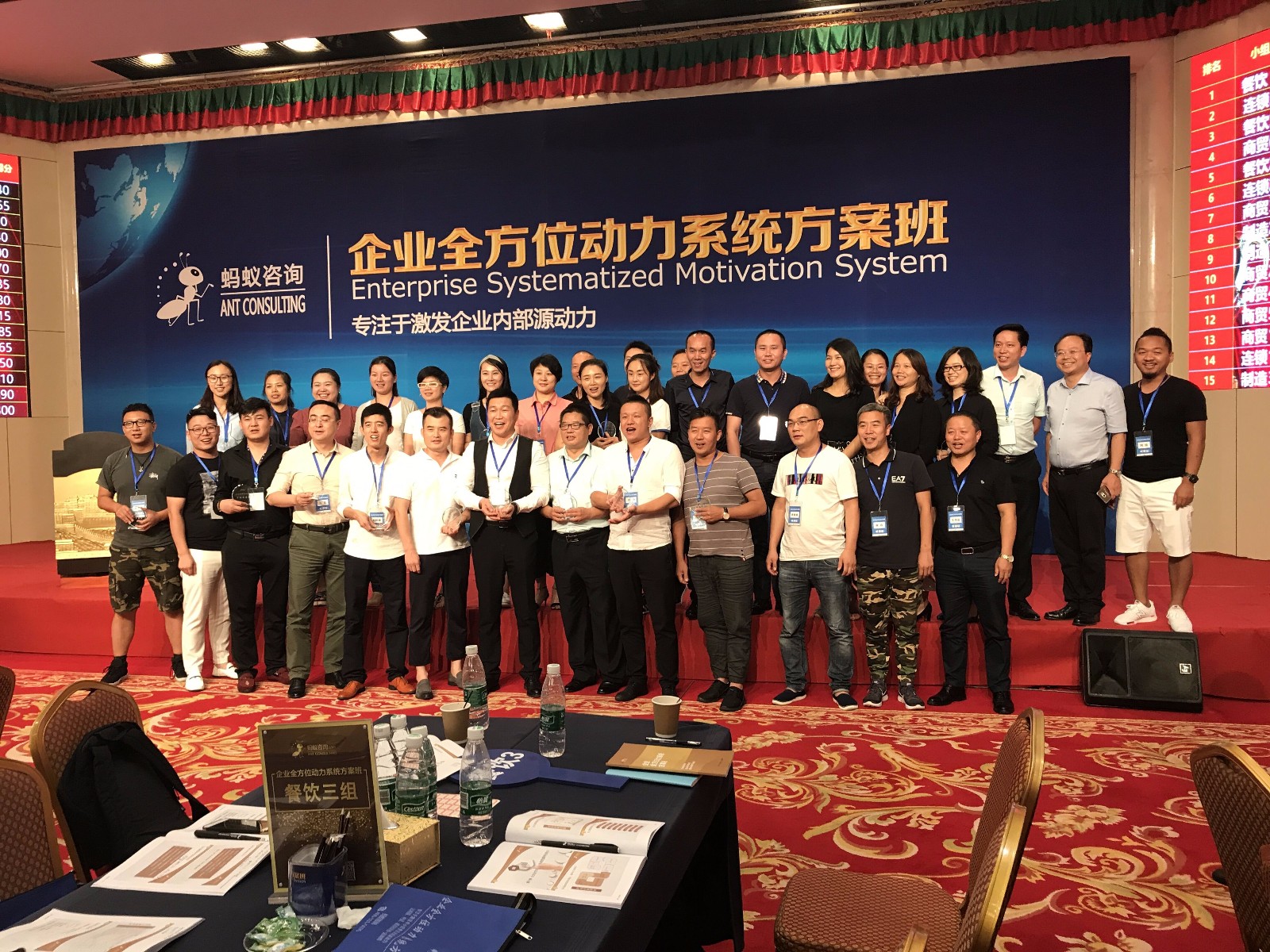 全方位动力系统方案班8月优秀团队【学员照片见证】